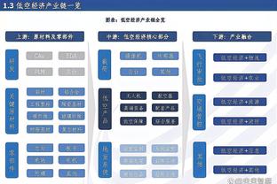 于金永本场数据：4次对抗1次失败，射正1次解围1次黄牌1张