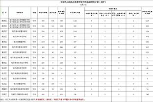 必威app手机下载官方网站苹果截图4